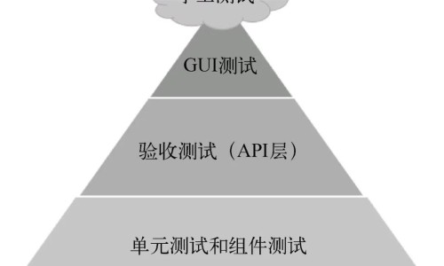 鸡蛋蜂蜜和维生素有什么功效网 - 网站提供鸡蛋加蜂蜜吃了对身体好吗小常识、鸡蛋蜂蜜和维生素有什么功效和作用